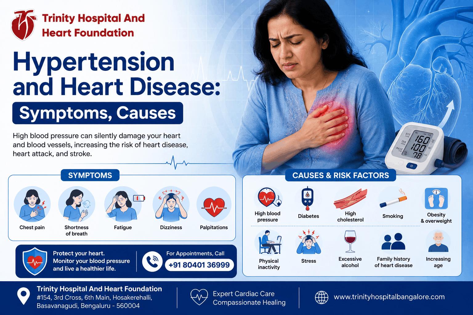 Infographic about hypertension and heart disease from Trinity Hospital and Heart Foundation, featuring a person clutching her chest and a blood pressure monitor in a blue medical backdrop.